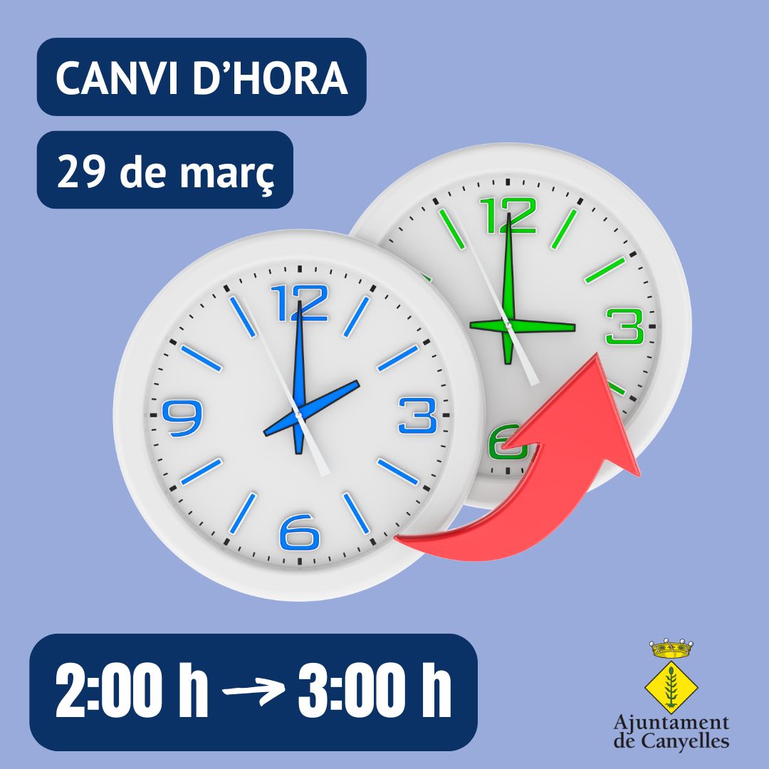 2026 03 29 canvi dhora