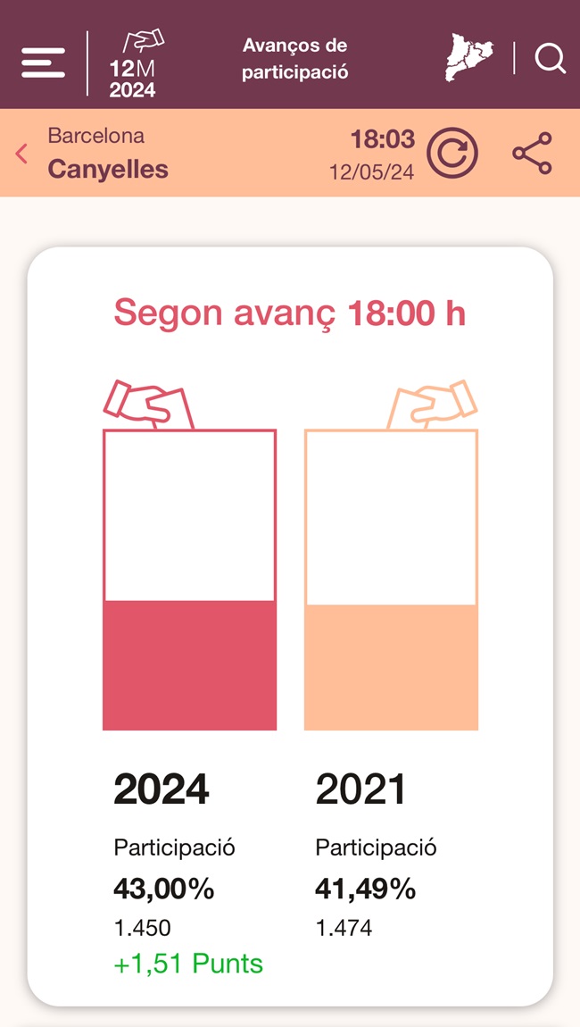 2024 05 12 SEGONAVANÇ18H