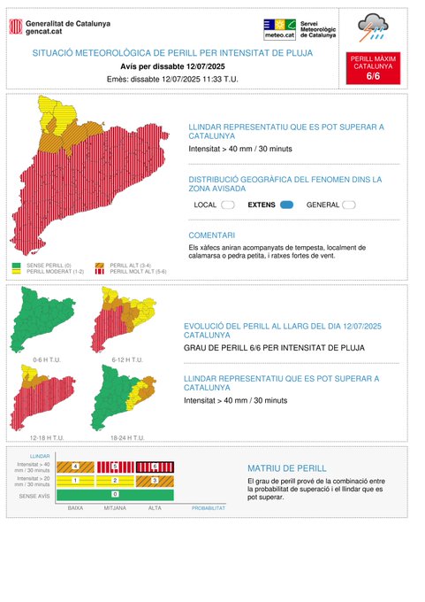 2025 07 12 alertaplujes