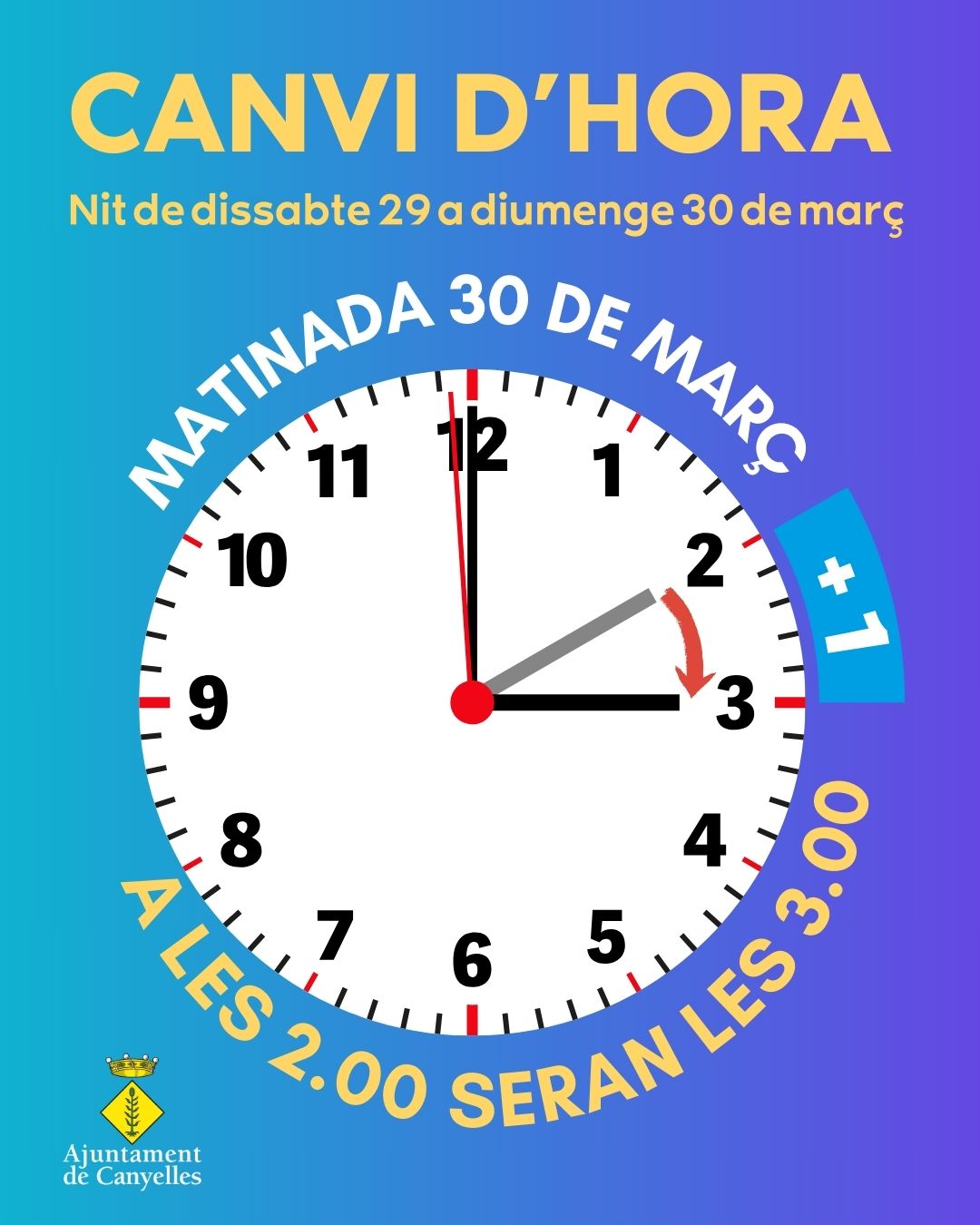 2025 03 30 canvihora
