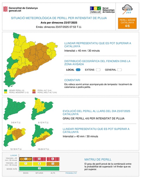2025 07 23 meteocat