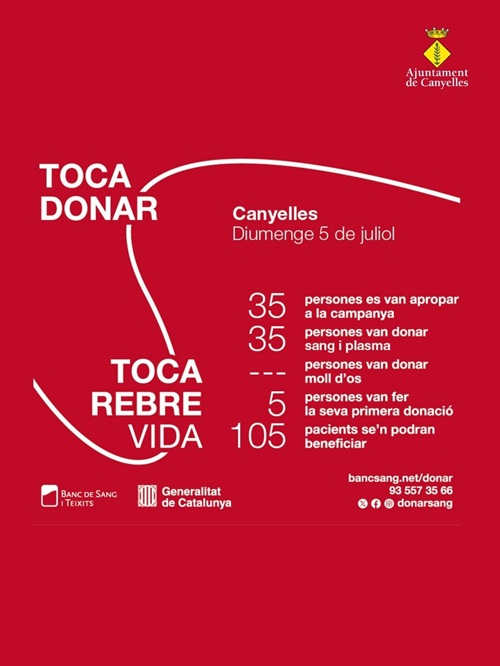 2026 07 05 donaciosangresultats copia